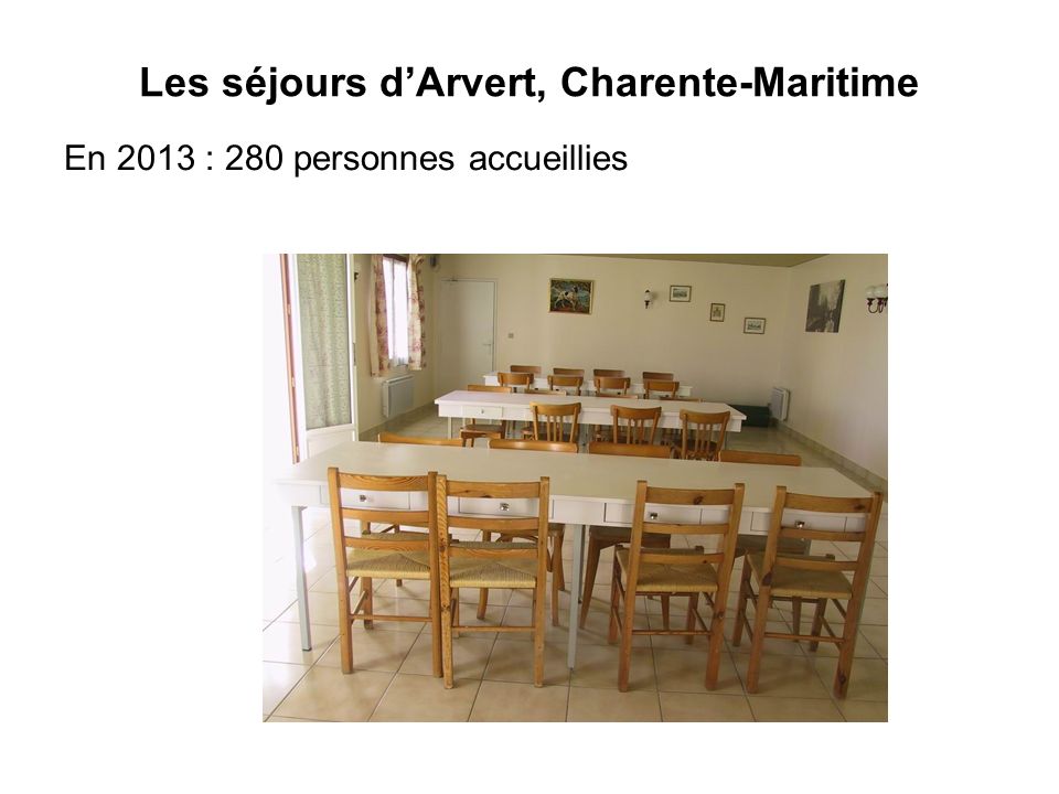 Les séjours d’Arvert, Charente-Maritime En 2013 : 280 personnes accueillies