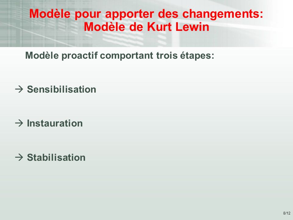 Modèle pour apporter des changements: Modèle de Kurt Lewin Modèle proactif comportant trois étapes:  Sensibilisation  Instauration  Stabilisation 8/12