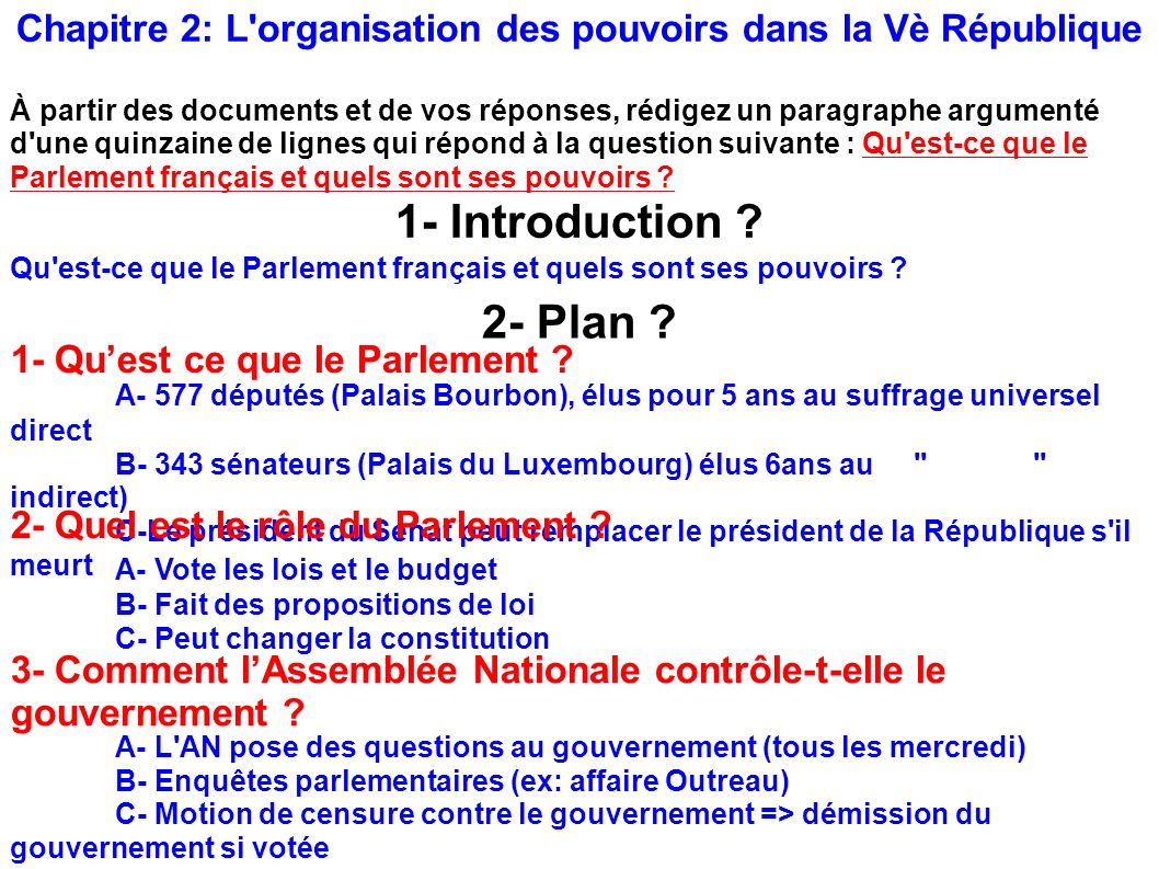 Chapitre 2: L organisation des pouvoirs dans la Vè République À partir des documents et de vos réponses, rédigez un paragraphe argumenté d une quinzaine de lignes qui répond à la question suivante : Qu est-ce que le Parlement français et quels sont ses pouvoirs .
