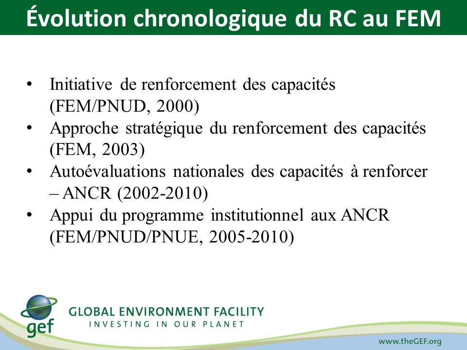 Initiative de renforcement des capacités (FEM/PNUD, 2000) Approche stratégique du renforcement des capacités (FEM, 2003) Autoévaluations nationales des capacités à renforcer – ANCR ( ) Appui du programme institutionnel aux ANCR (FEM/PNUD/PNUE, ) Évolution chronologique du RC au FEM