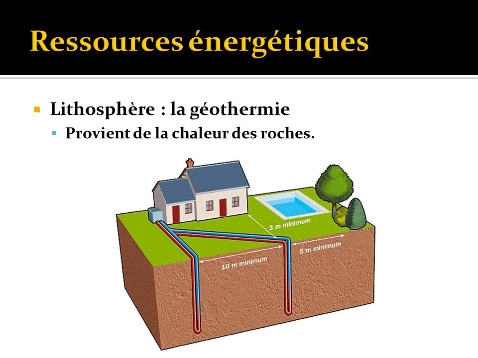  Lithosphère : la géothermie  Provient de la chaleur des roches.