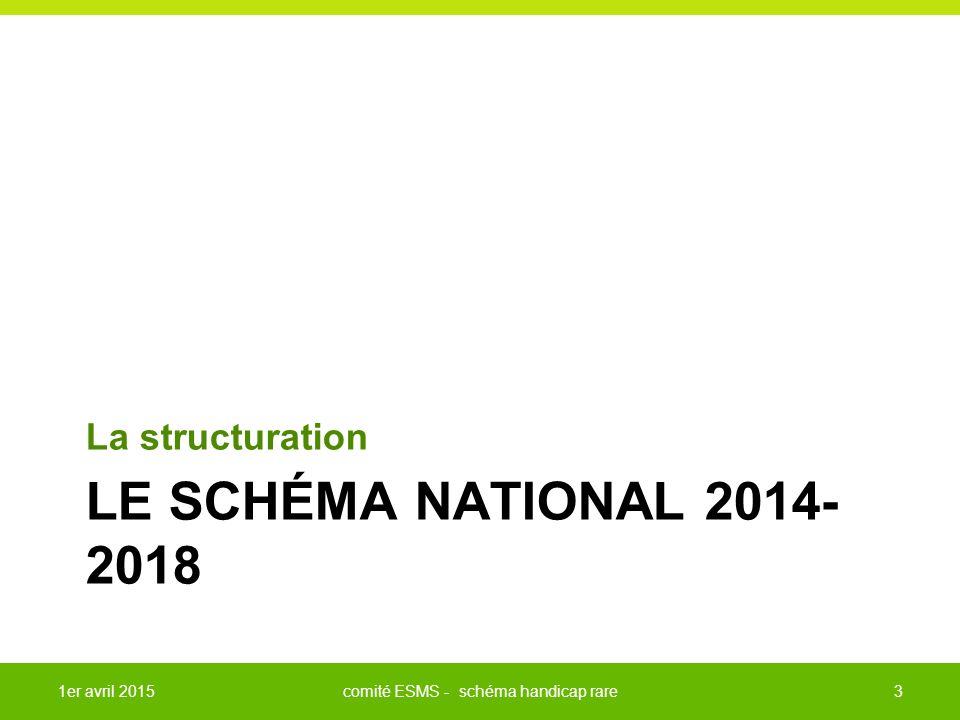 LE SCHÉMA NATIONAL La structuration 31er avril 2015comité ESMS - schéma handicap rare