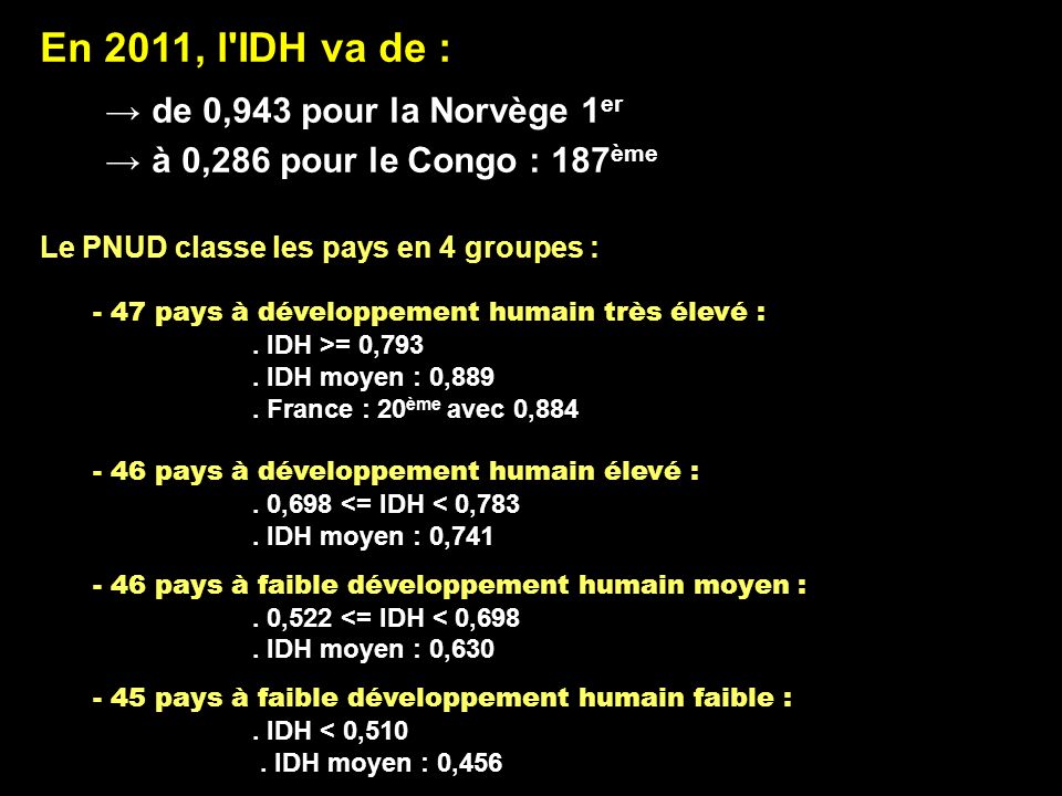 En 2011, l IDH va de : → de 0,943 pour la Norvège 1 er → à 0,286 pour le Congo : 187 ème Le PNUD classe les pays en 4 groupes : - 47 pays à développement humain très élevé :.