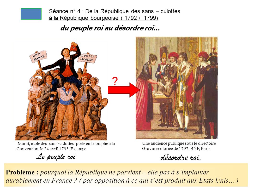 Séance n° 4 : De la République des sans – culottes à la République bourgeoise ( 1792 / 1799) Le peuple roi désordre roi.
