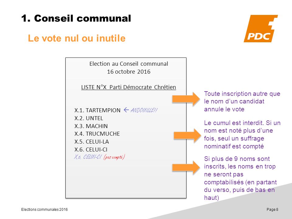 Elections communales 2016 Page 8 1.