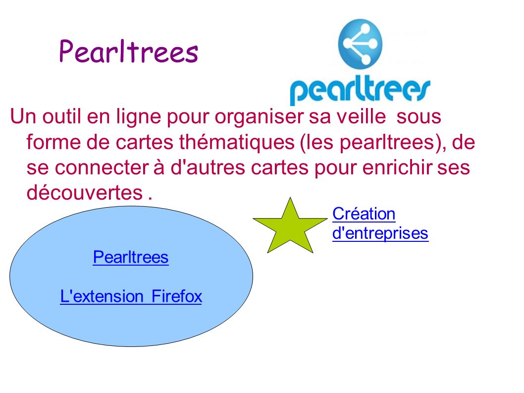Pearltrees Un outil en ligne pour organiser sa veille sous forme de cartes thématiques (les pearltrees), de se connecter à d autres cartes pour enrichir ses découvertes.