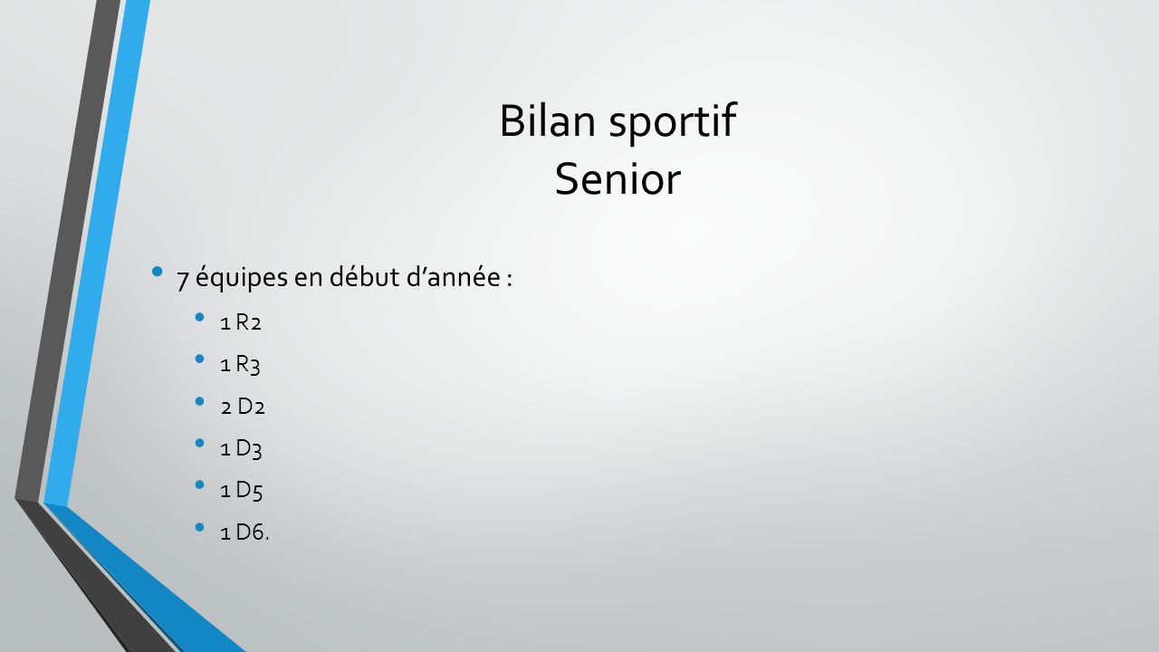 Bilan sportif Senior 7 équipes en début d’année : 1 R2 1 R3 2 D2 1 D3 1 D5 1 D6.
