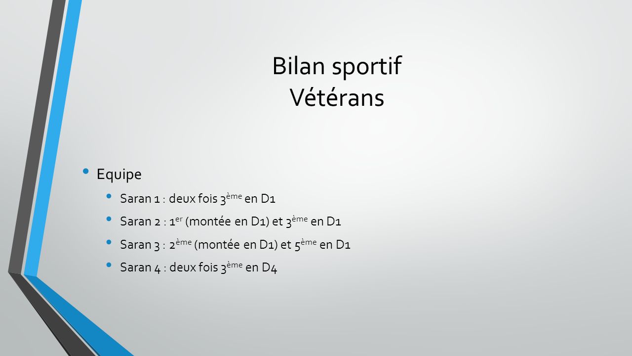 Bilan sportif Vétérans Equipe Saran 1 : deux fois 3 ème en D1 Saran 2 : 1 er (montée en D1) et 3 ème en D1 Saran 3 : 2 ème (montée en D1) et 5 ème en D1 Saran 4 : deux fois 3 ème en D4