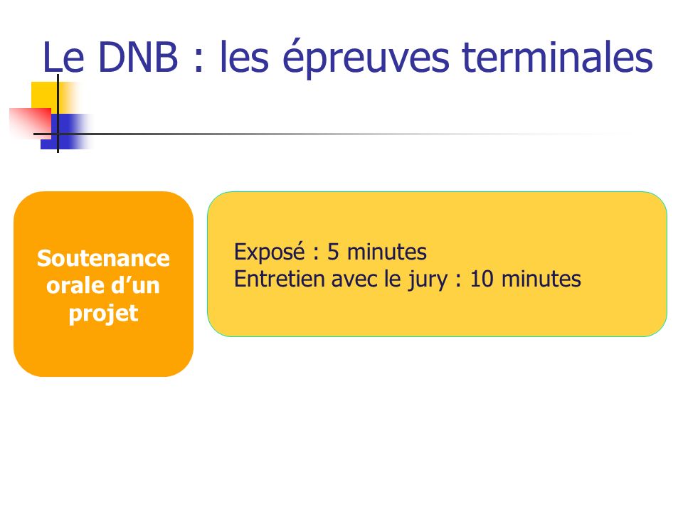 Le DNB : les épreuves terminales Soutenance orale d’un projet Exposé : 5 minutes Entretien avec le jury : 10 minutes