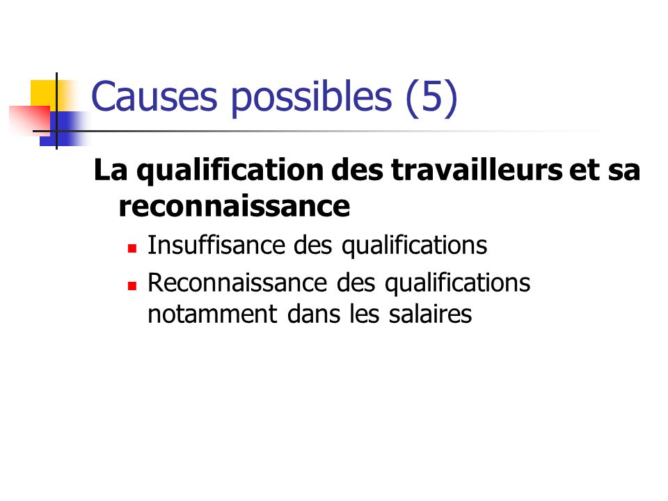 Causes possibles (5) La qualification des travailleurs et sa reconnaissance Insuffisance des qualifications Reconnaissance des qualifications notamment dans les salaires