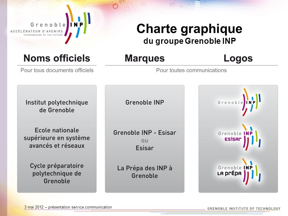 3 mai 2012 – présentation service communication Charte graphique du groupe Grenoble INP