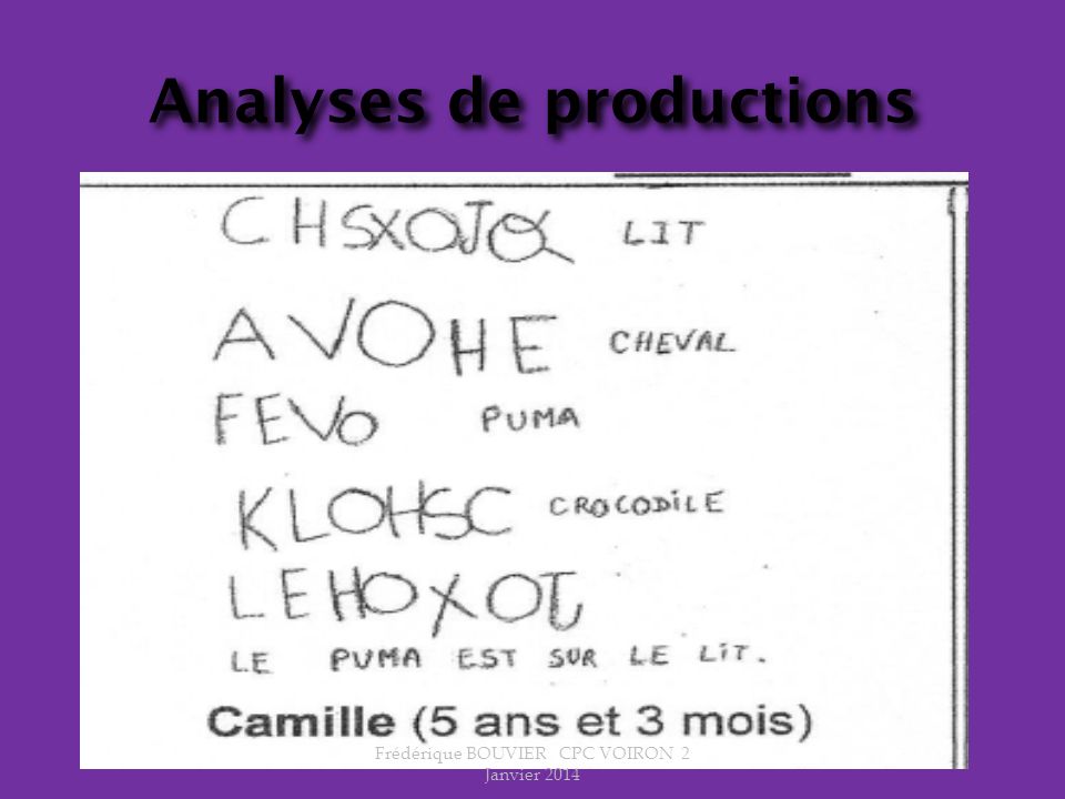 Analyses de productions Frédérique BOUVIER CPC VOIRON 2 Janvier 2014