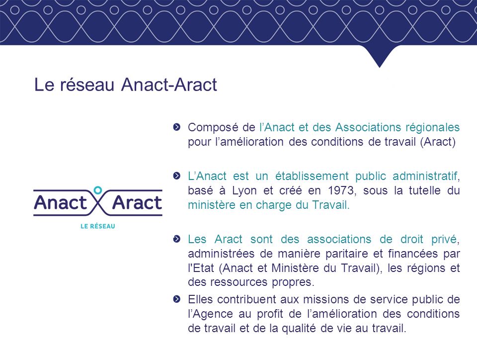 Composé de l’Anact et des Associations régionales pour l’amélioration des conditions de travail (Aract) L’Anact est un établissement public administratif, basé à Lyon et créé en 1973, sous la tutelle du ministère en charge du Travail.