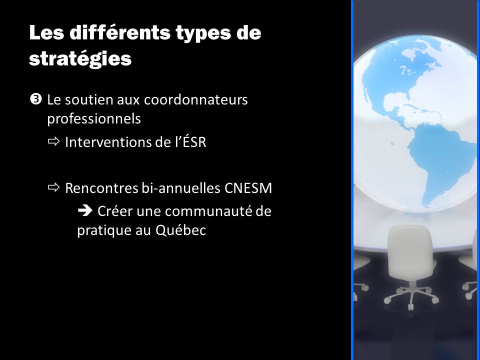 Les différents types de stratégies  Le soutien aux coordonnateurs professionnels  Interventions de l’ÉSR  Rencontres bi-annuelles CNESM  Créer une communauté de pratique au Québec