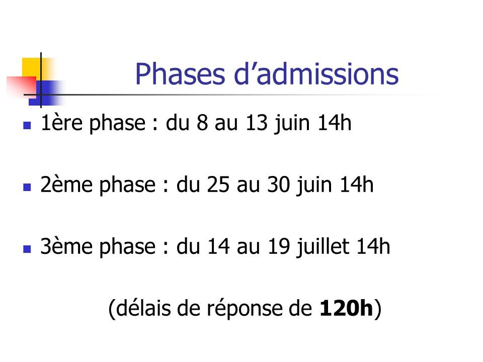 Phases d’admissions 1ère phase : du 8 au 13 juin 14h 2ème phase : du 25 au 30 juin 14h 3ème phase : du 14 au 19 juillet 14h (délais de réponse de 120h)