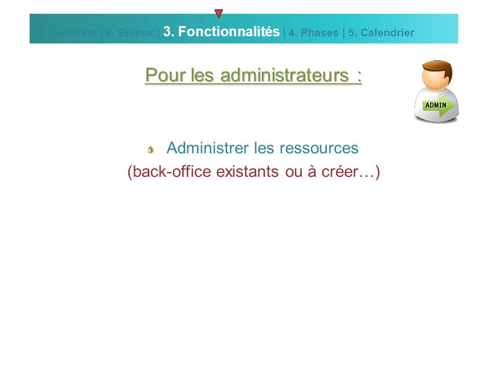 Pour les administrateurs : Administrer les ressources (back-office existants ou à créer…) 1.