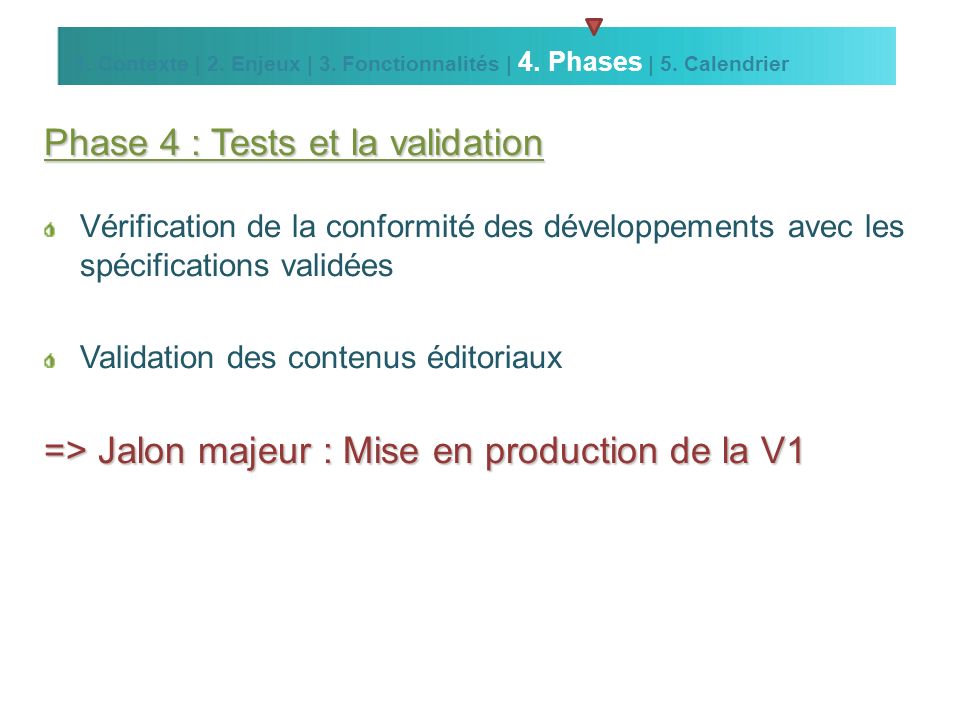 Phase 4 : Tests et la validation Vérification de la conformité des développements avec les spécifications validées Validation des contenus éditoriaux => Jalon majeur : Mise en production de la V1 1.