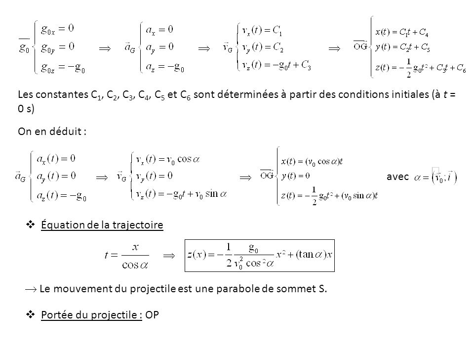  Les constantes C 1, C 2, C 3, C 4, C 5 et C 6 sont déterminées à partir des conditions initiales (à t = 0 s) On en déduit :  avec  Équation de la trajectoire   Le mouvement du projectile est une parabole de sommet S.