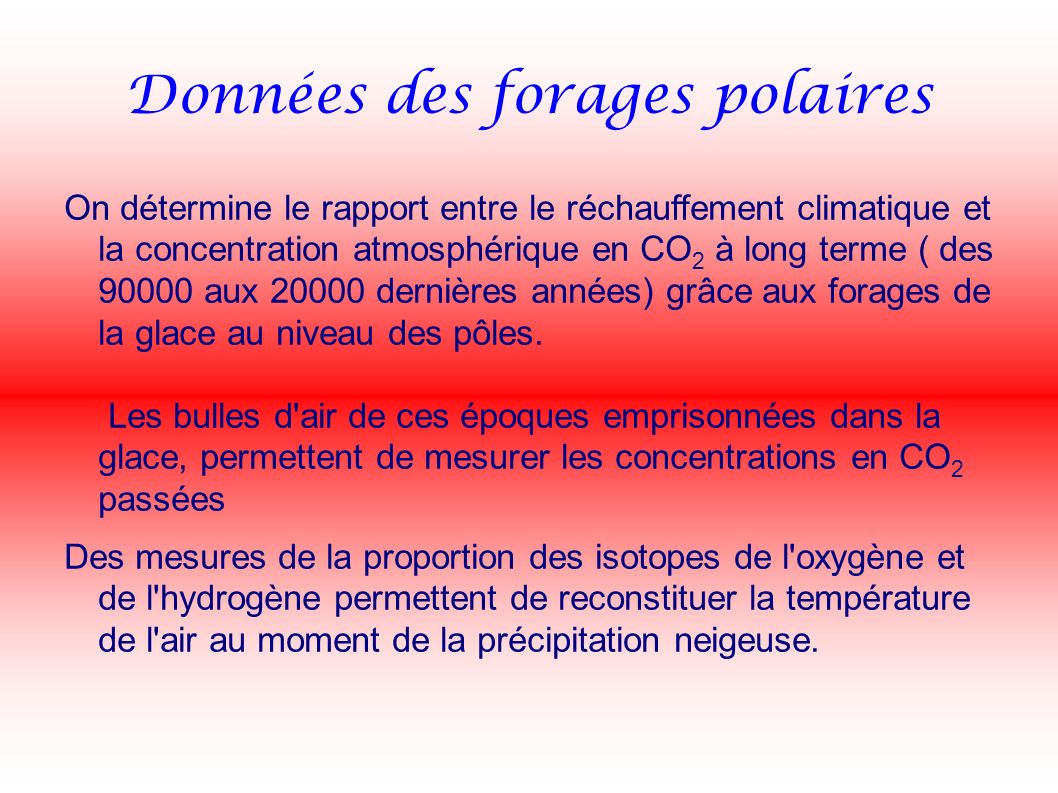 Données des forages polaires On détermine le rapport entre le réchauffement climatique et la concentration atmosphérique en CO 2 à long terme ( des aux dernières années) grâce aux forages de la glace au niveau des pôles.