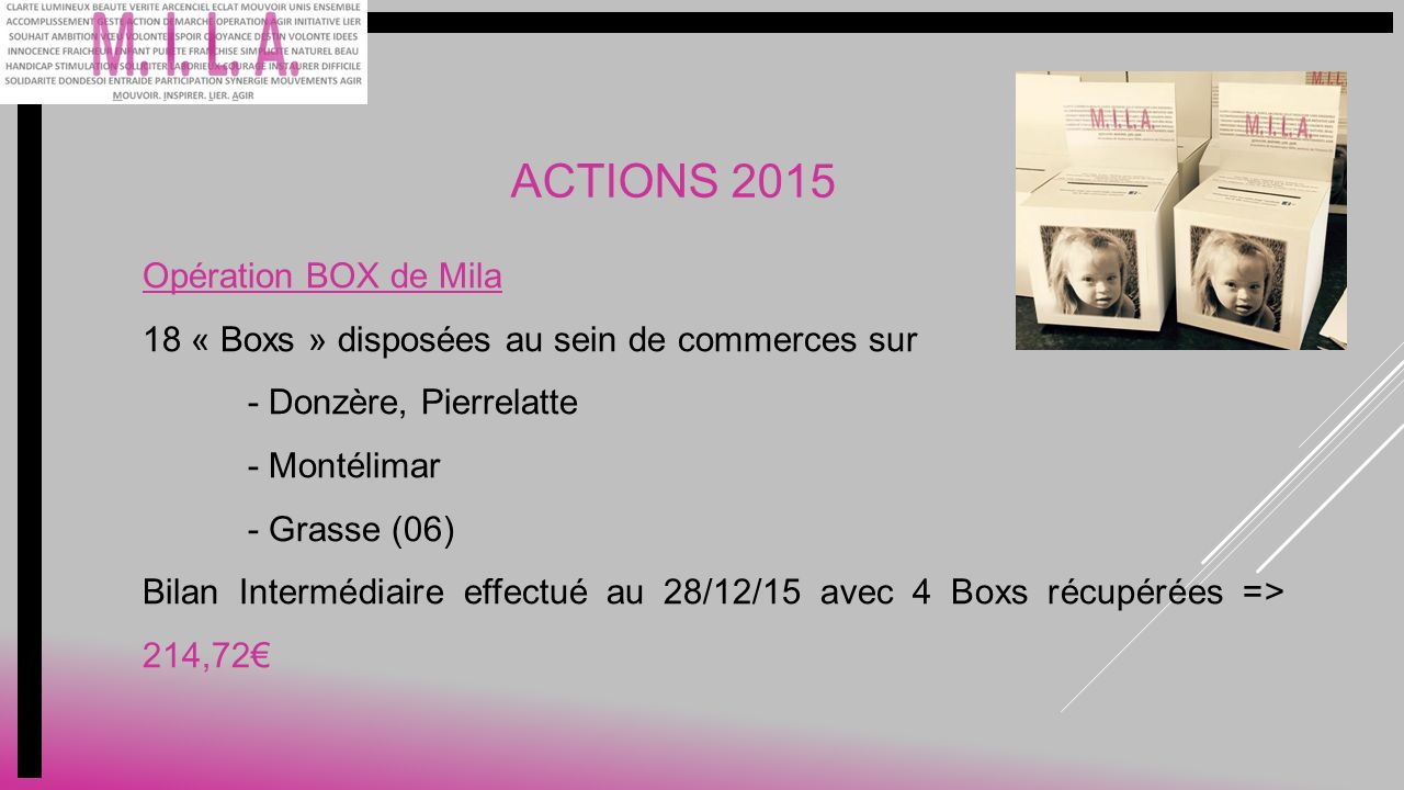 ACTIONS 2015 Opération BOX de Mila 18 « Boxs » disposées au sein de commerces sur - Donzère, Pierrelatte - Montélimar - Grasse (06) Bilan Intermédiaire effectué au 28/12/15 avec 4 Boxs récupérées => 214,72€