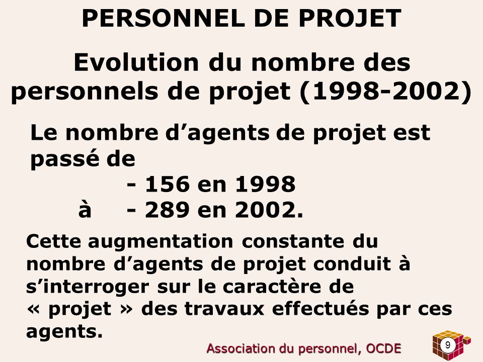9 Association du personnel, OCDE PERSONNEL DE PROJET Le nombre d’agents de projet est passé de en 1998 à en 2002.