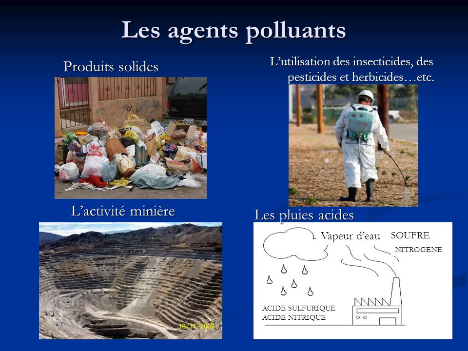 Les agents polluants Produits solides L’utilisation des insecticides, des pesticides et herbicides…etc.