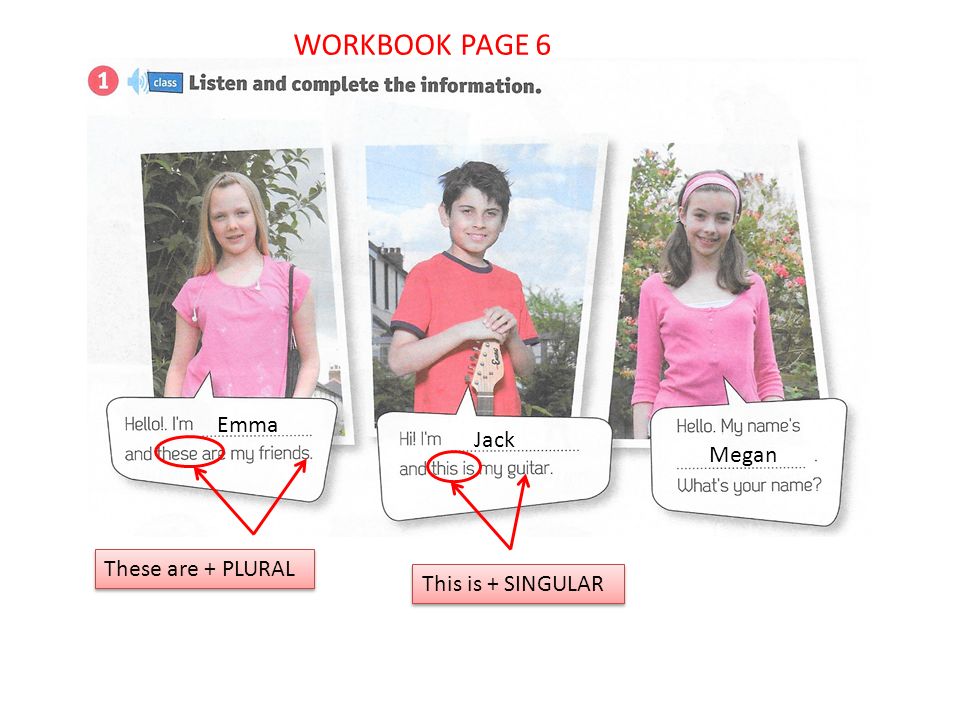 WORKBOOK PAGE 6 Emma Jack Megan This is + SINGULAR These are + PLURAL