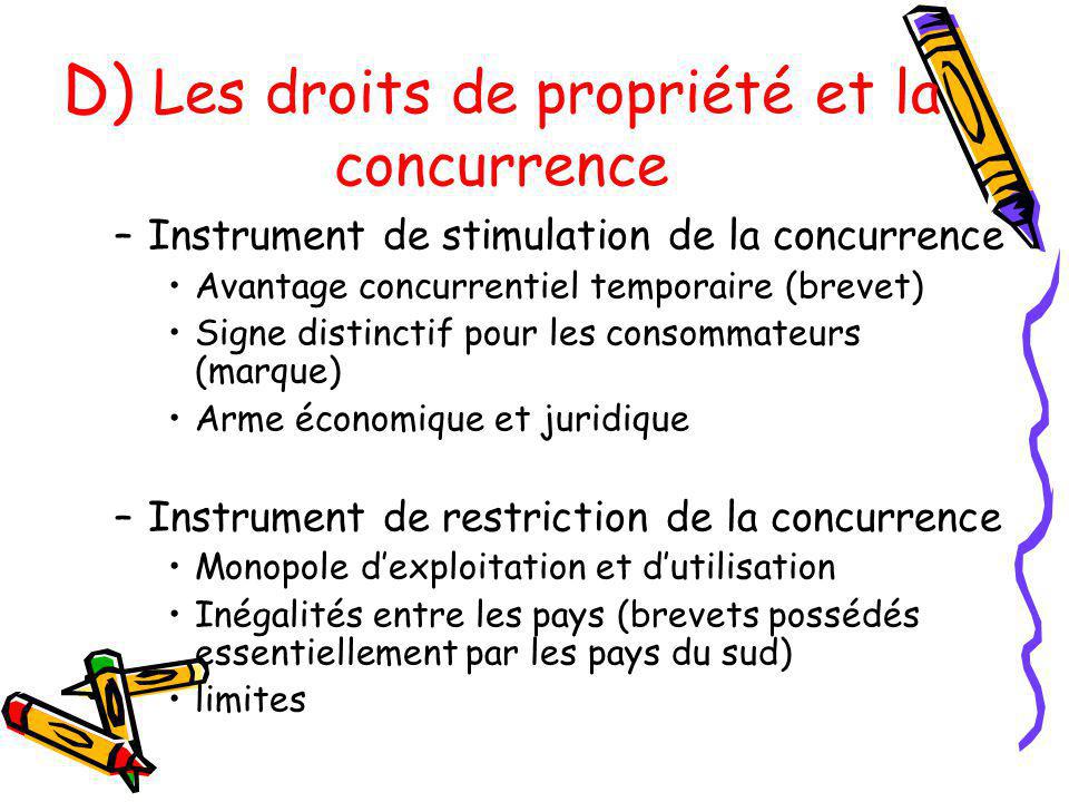 Chapitre 14: Les Droits De Propriété Industrielle, Instruments ...