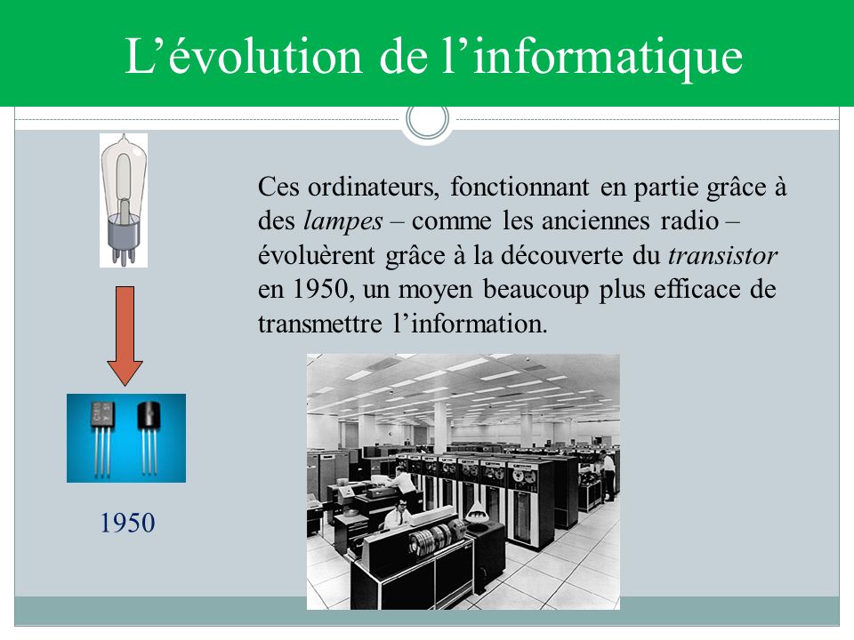 L’évolution de l’informatique Ces ordinateurs, fonctionnant en partie grâce à des lampes – comme les anciennes radio – évoluèrent grâce à la découverte du transistor en 1950, un moyen beaucoup plus efficace de transmettre l’information.