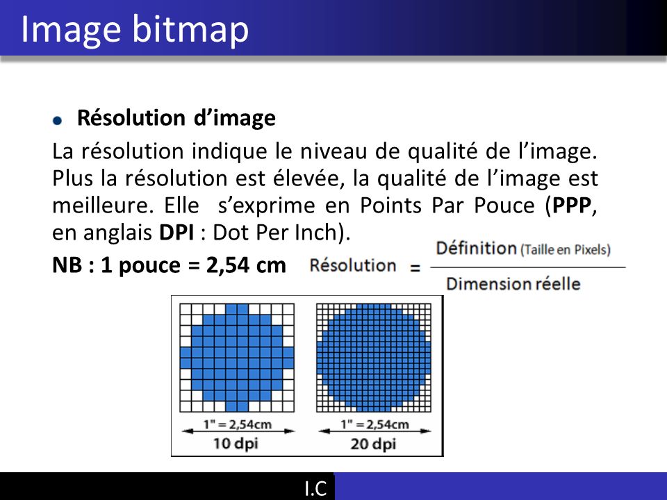 Vu Pham Image bitmap Résolution d’image La résolution indique le niveau de qualité de l’image.