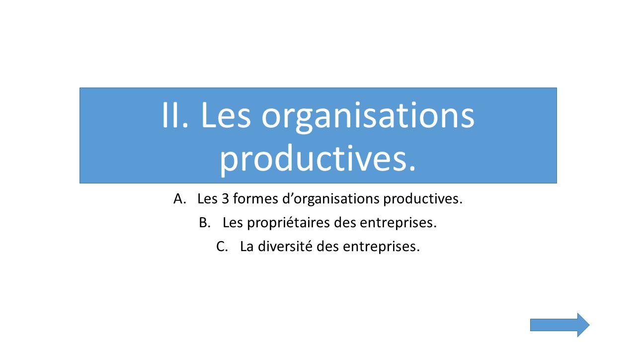II. Les organisations productives. A.Les 3 formes d’organisations productives.