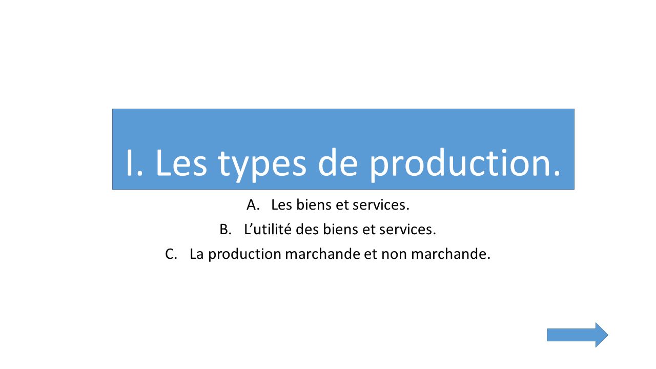 I. Les types de production. A.Les biens et services.