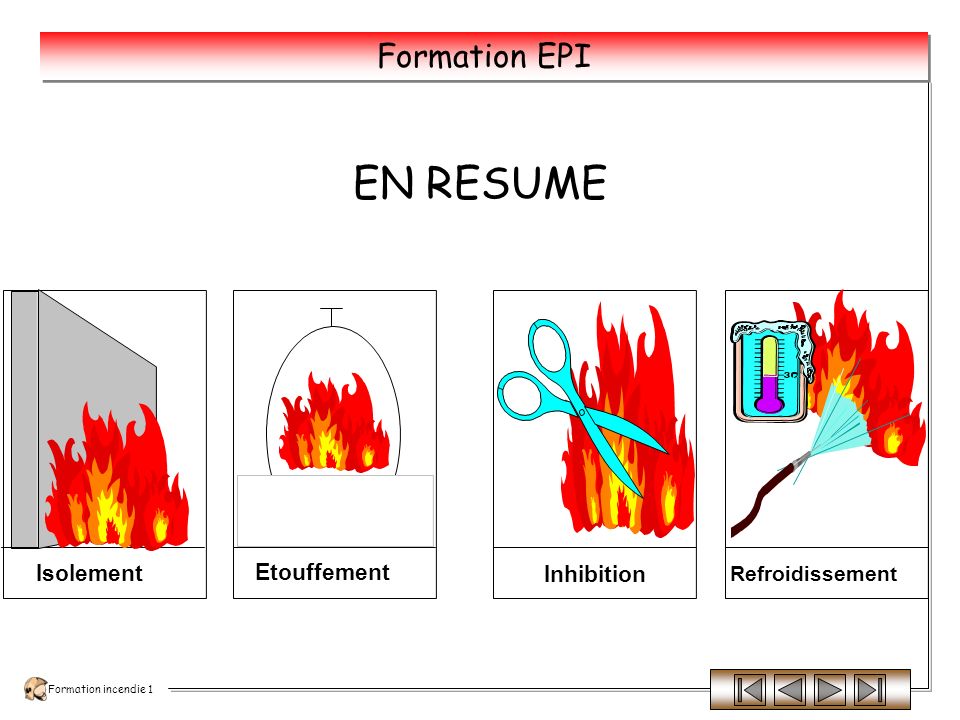 Formation incendie 1 Formation EPI En isolant la partie du feu du reste que l’on protège.