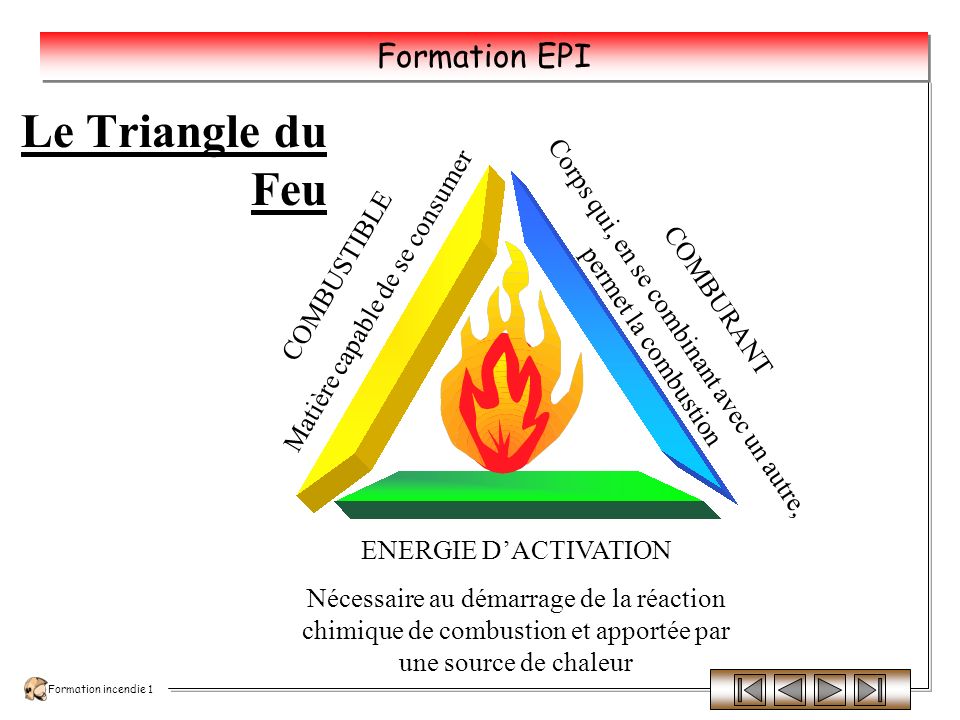 Formation incendie 1 Formation EPI La combustion : une réaction exothermique ++ La combustion est une réaction chimique, particulièrement exothermique, qui s’effectue en phase gazeuse.