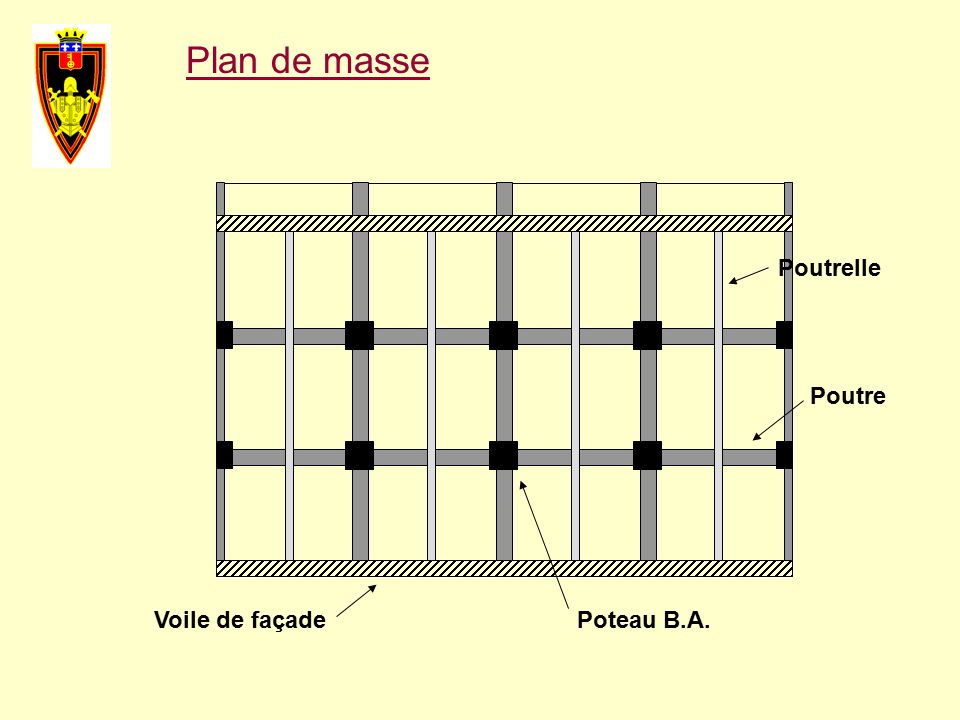 Plan de masse Poutrelle Poutre Voile de façade Poteau B.A.