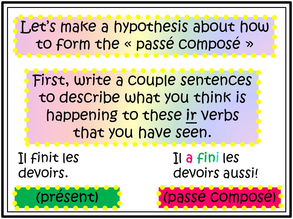First, write a couple sentences to describe what you think is happening to these ir verbs that you have seen.