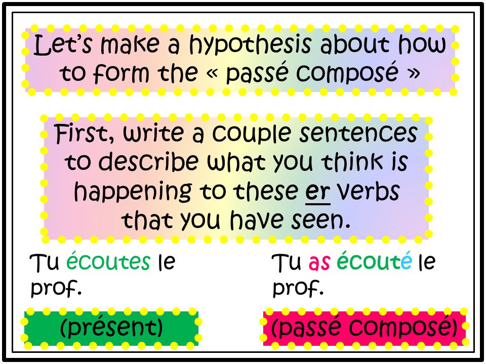 First, write a couple sentences to describe what you think is happening to these er verbs that you have seen.