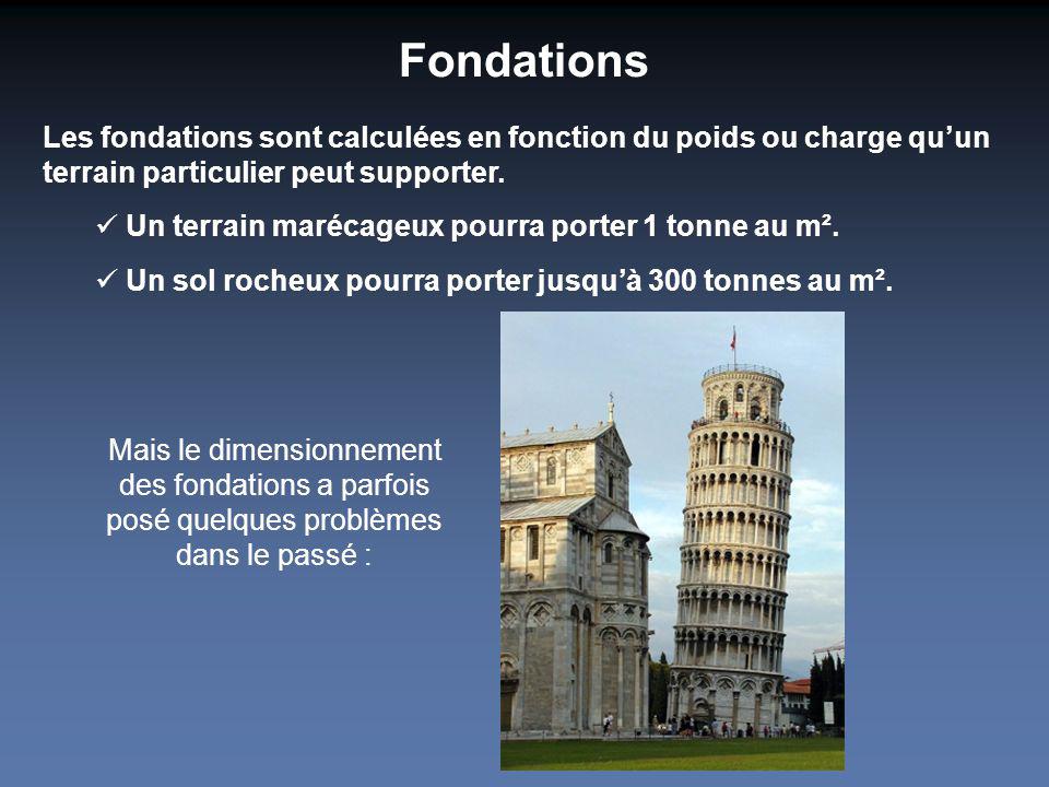 Fondations Les fondations sont calculées en fonction du poids ou charge quun terrain particulier peut supporter.