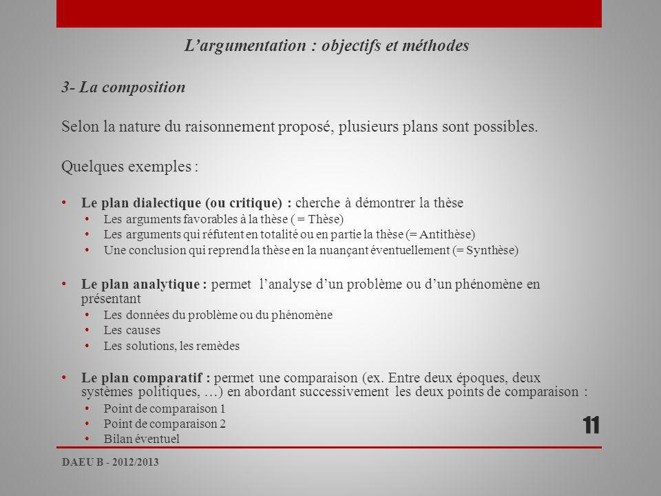 Methode pour la dissertation