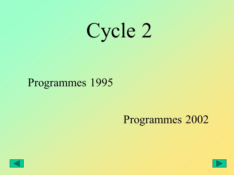 Cycle 2 Programmes 1995 Programmes 2002