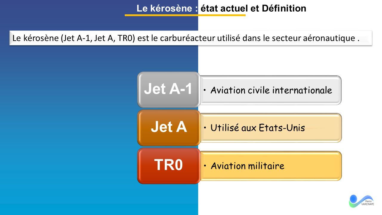 Le kérosène : état actuel et Définition Le kérosène (Jet A-1, Jet A, TR0) est le carburéacteur utilisé dans le secteur aéronautique.