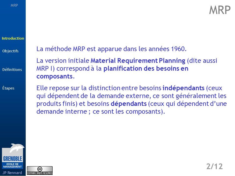 MRP Étapes 2/12 Introduction Définitions JP Rennard Objectifs La méthode MRP est apparue dans les années 1960.