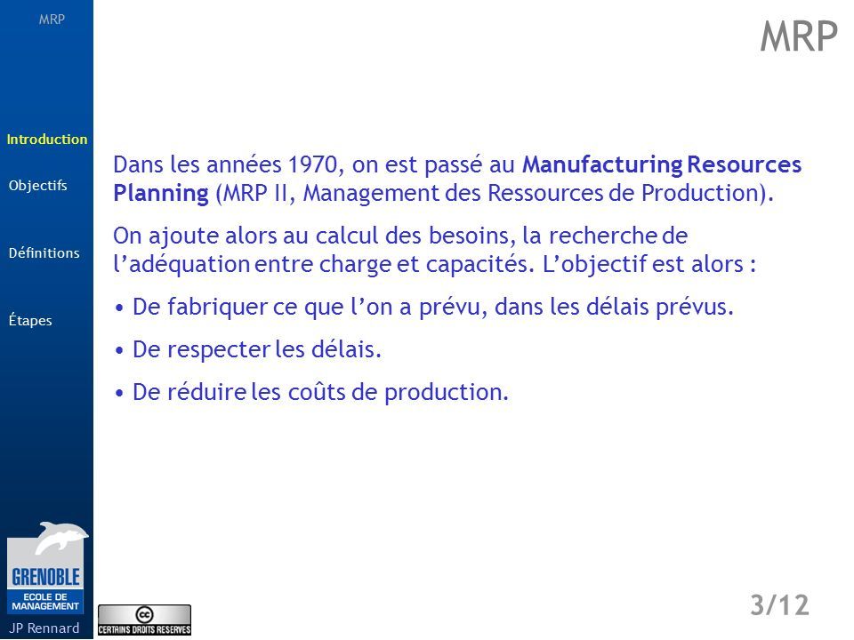 MRP Étapes 3/12 Introduction Définitions JP Rennard Objectifs Dans les années 1970, on est passé au Manufacturing Resources Planning (MRP II, Management des Ressources de Production).