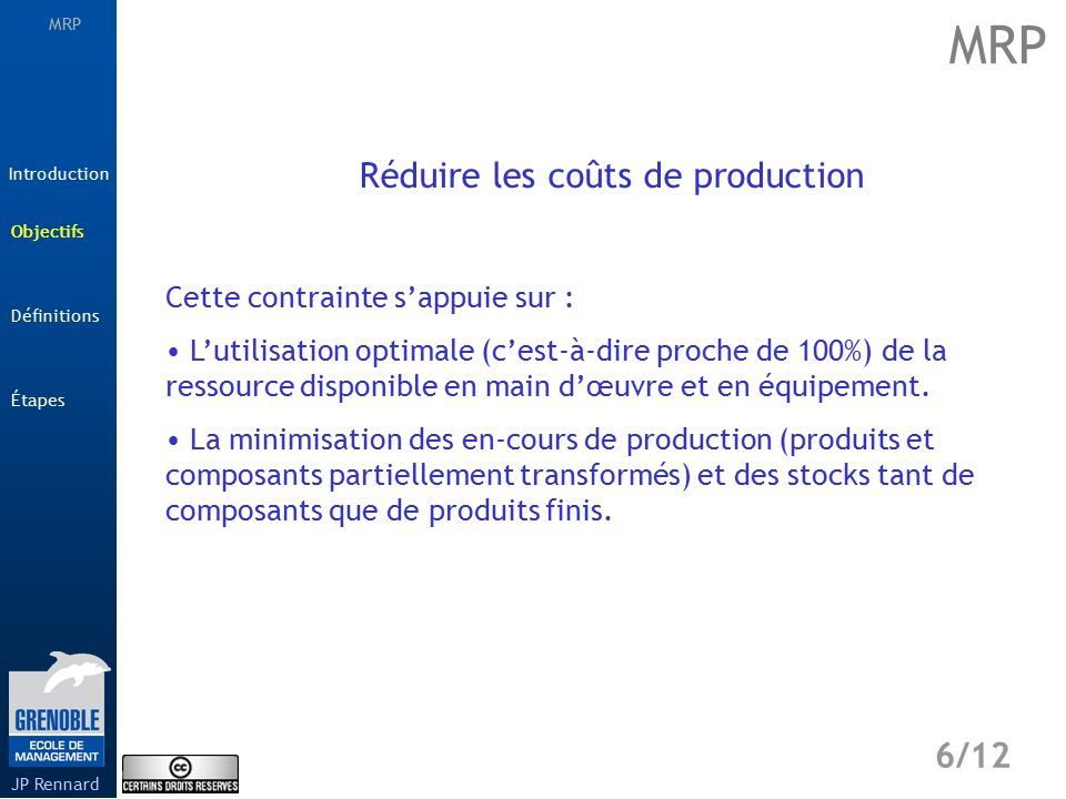 MRP Étapes 6/12 Introduction Définitions JP Rennard Objectifs Réduire les coûts de production Cette contrainte s’appuie sur : L’utilisation optimale (c’est-à-dire proche de 100%) de la ressource disponible en main d’œuvre et en équipement.