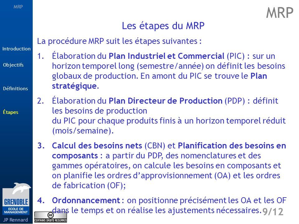 MRP Étapes 9/12 Introduction Définitions JP Rennard Objectifs Les étapes du MRP La procédure MRP suit les étapes suivantes : 1.Élaboration du Plan Industriel et Commercial (PIC) : sur un horizon temporel long (semestre/année) on définit les besoins globaux de production.