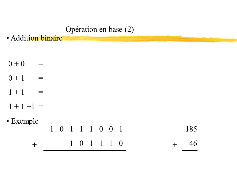 Arithmtique binaire oprations et circuits