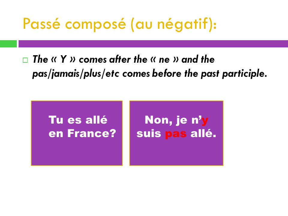 Passé composé (au négatif): The « Y » comes after the « ne » and the pas/jamais/plus/etc comes before the past participle.