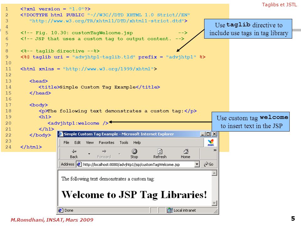 JSTL TAGLIBS jstl taglibs:
