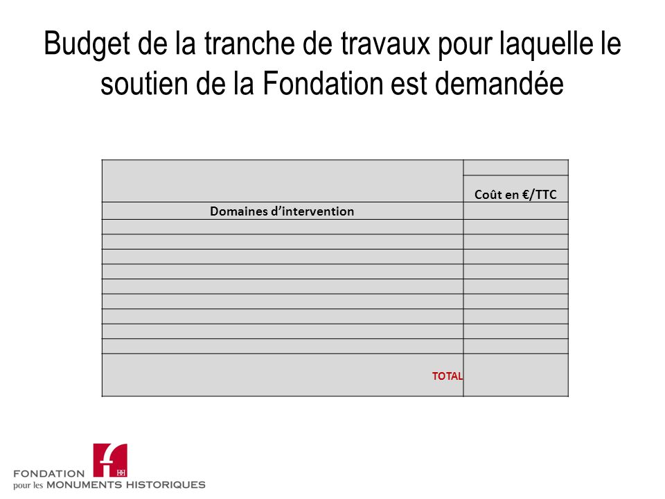 Budget de la tranche de travaux pour laquelle le soutien de la Fondation est demandée Coût en €/TTC Domaines d’intervention TOTAL