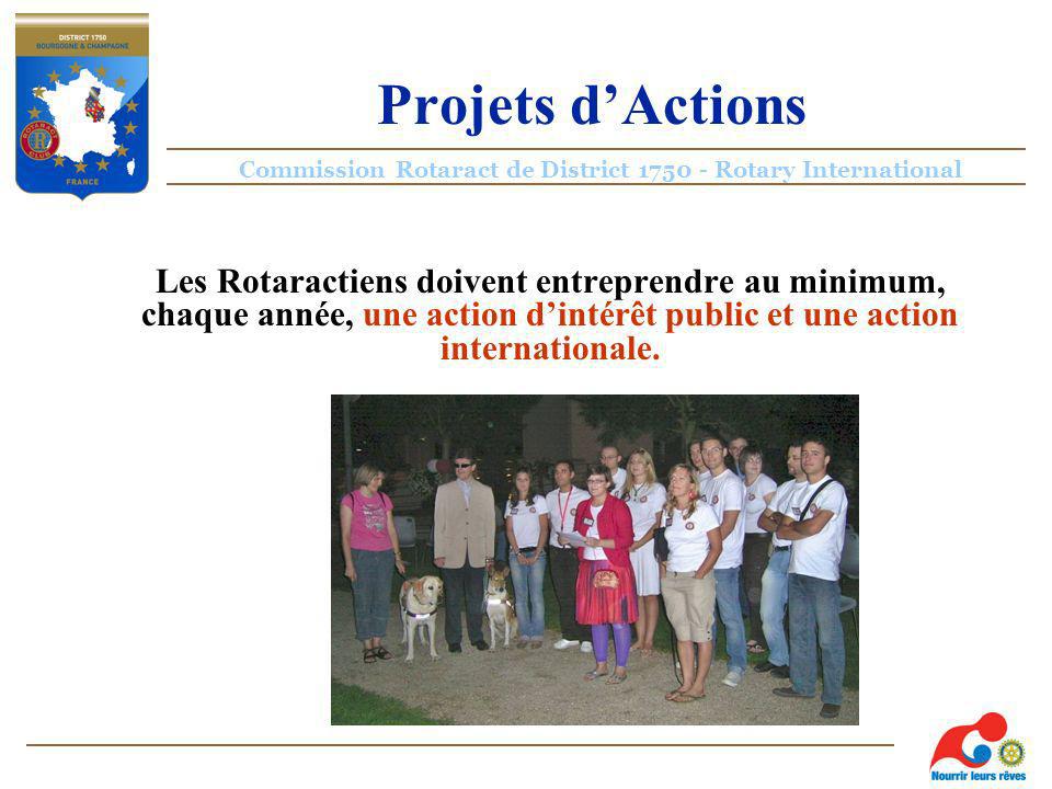 Commission Rotaract de District Rotary International Projets dActions Les Rotaractiens doivent entreprendre au minimum, chaque année, une action dintérêt public et une action internationale.